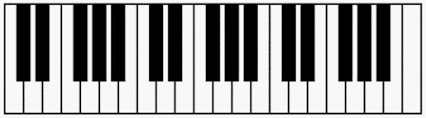 free piano keyboard diagram to print out for your students