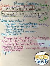 Teach Grammar In A Way That Actually Sticks With One Sentence A Week Students Learn Parts Of Speech Sentence Structure In 2020 Mentor Sentences Sentences Verb Words