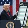 US Imposes New 25% Tariff on Brazilian Exports Amid Global Trade Tensions