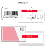 RFIDとは？特徴やタグの仕組み、種類など基礎知識をわかりやすく ...