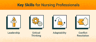 Professionalism In Nursing: Why It's Important | Usahs
