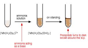 Manganese