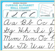 beginner cursive handwriting worksheets free printable works