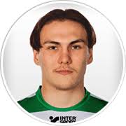 GIF Sundsvall (Sweden) Updated Squads for FM 2024