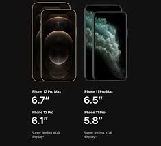 Iphone 12 Pro And Pro Max Larger Displays Sensor Shift Ois And Faster Lidar Assisted Auto Focus