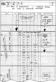 Exposure Charts Engineering360