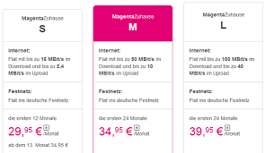 Untermauert werden die umfangreichen pakete durch starke wlan router und eine hohe internet verfügbarkeit. Magenta Zuhause Neue Vdsl Tarife Von Der Telekom