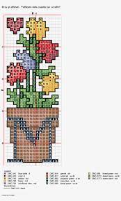 Maybe you would like to learn more about one of these? Birdhouse Alphabet Cross Stitch Pattern Alfabeto Delle Cross Stitch Transparent Png 1149x1772 Free Download On Nicepng
