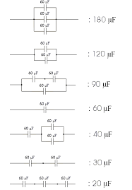 Jadi, bilangan prima ini ada diantara deretan bilangan asli yaitu di. Akar Kuadrat Yang Terletak Antara 200 Dan 275 Akarkua