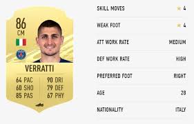 Viel geld für dayot upamecano und julian nagelsmann. Fifa 21 Career Mode Best Centre Midfielders Cm Outsider Gaming