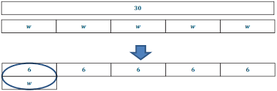 Of a teacher 41 lesson 5 empowering teachers through active participation in professional organizations 69 acronyms 74 answer key to preassessment 75 answer key to scq's and 27 full pdfs related to this paper. Eureka Math Grade 6 Module 4 Lesson 27 Answer Key Ccss Math Answers