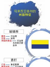 Manage your video collection and share your thoughts. é©¬æ¥è¥¿äºšå„å·žçš„å·žæ——ç‰¹å¾