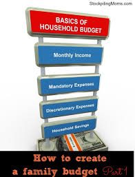 How To Create A Family Budget Family Budget Personal Finance Budget Budgeting