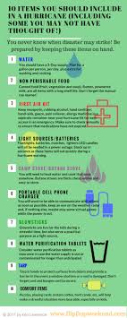 Hope For The Best But Prepare For The Worst With These Hurricane Kit Essentials Stay Hurricane Preparedness Kit Hurricane Preparedness Hurricane Preparation
