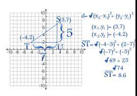 You may find the distance by looking directly at the disposition of your points on the cartesian plane as: What Is A Line Segment In Geometry Definition Formula Example Video Lesson Transcript Study Com