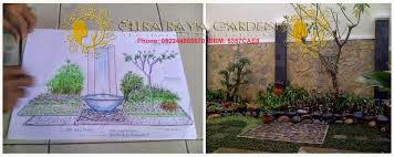 Gambar mewarnai pemandangan taman bunga anak tk paud terbaru. Citra Raya Garden Alasan Mengapa Kami Menerapkan Sketsa Dalam Setiap Pengerjaan