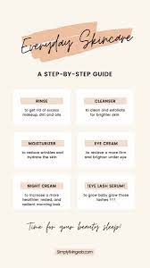 Pin On Self Care