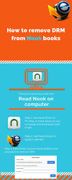 How To Remove Nook Drm 2020 Updated How To Remove Book Nooks Teaching