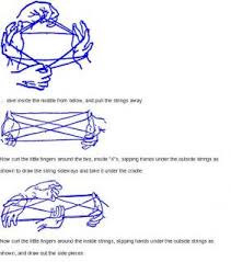 How to do cats cradle. Leader Resource 1 Playing Cats Cradle Love Connects Us Tapestry Of Faith Uua Org