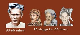 Adalah seorang pahlawan terkenal di pahang,malaysia. Sejarah Dato Bahaman Orang Kaya Semantan Negeri Pahang