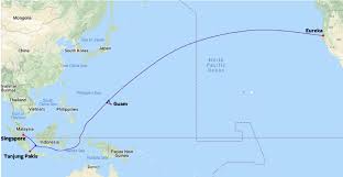 Interlink impact holding sdn bhd. Home Submarine Networks