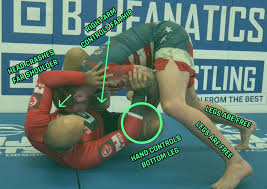 Image result for J Point