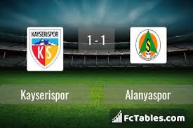 Последние твиты от aytemiz alanyaspor(@alanyaspor). Kayserispor Vs Alanyaspor H2h 3 Feb 2021 Head To Head Stats Prediction