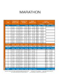 25 Free Marathon Pace Charts Half Marathon Pace Chart