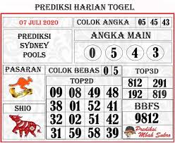 Prediksi Togel Sydney 07 July 2020 Di 2020 Sydney Buku Gambar Hobi