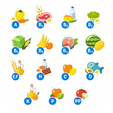 Chart Of Food Icons And Vitamin Groups Eps File Free