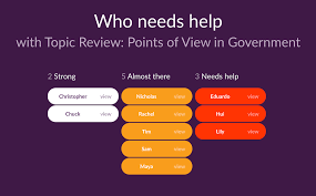 We did not find results for: Top 10 Classroom Games Blog Quizalize