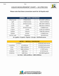 Metric Time Chart Conversion Chart For Liquids For Kids