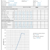 Lab report 3 standard proctor test for s. 1