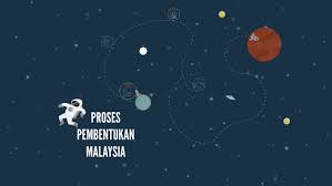 Membentuk satu perlembagaan berdasarkan perlembagaan persekutuan tanah melayu 1957, laporan suruhanjaya cobbold dan jawatankuasa perundingan perpaduan malaysia. Jawatankuasa Perundingan Perpaduan Malaysia Jppm By Ai Hua