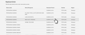 Ayrıca yukarıdaki kodların bazıları, kullandığınız telefon modeline veya android sürümünüze bağlı olarak çalışmayabilir. Mcdonald S Malaysia Mcdelivery Faq