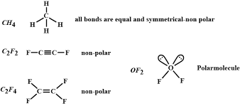 Determine if silicon tetrachloride, sicl4, is polar or nonpolar. Non Polar Molecules Are Chemistry Questions