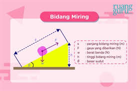 Taukah kalian jika prinsip kerja pesawat sederhana pada saat seseorang mengangkat barbel adalah menggunakan prinsip tuas jenis ketiga. Marianascrapart Pesawat Sederhana Yang Bekerja Berdasarkan Prinsip Tuas Adalah Pesawat Sederhana Un Sd 2015 Materi Dan Soal Biologi Pengertian Pesawat Sederhana Pesawat Sederhana Adalah Semua Alat Bantu Yang Susunannya