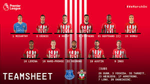 From wikimedia commons, the free media repository. Danny Ings Gets His First Start For Southampton Vs Everton Liverpoolfc