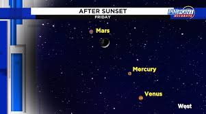 Public events are temporary events which are usually quests that provide unique rewards during that event being happening. Is Heat Lightning Real A Meteorologist Explains