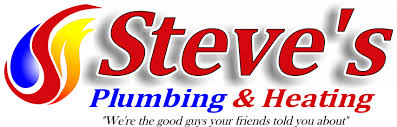 We sat down with ben huh, owner of thereifixedit.com's. 4 Dangers Of Diy Plumbing Repair Steve S Plumbing Blog