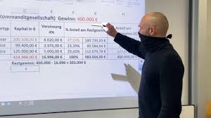 Dieses verfahren ist gerade auf den ersten blick relativ komplex. Gewinnberechnung Bei Einer Kg Youtube