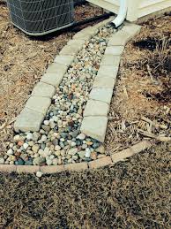 Pin By Mike Zbreski On Diy Projects Yard Drainage Downspout Drainage