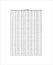 37 Proper Hieght Conversion Chart