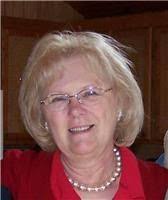 Margaret Roark's Instagram, Twitter & Facebook