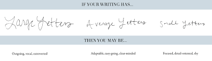 Illegible meaning, definition, what is illegible: What Your Handwriting Says About You Lone Wolf Magazine