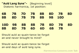 Auld Lang Syne Harmonicas New Year Eve Song Harmonica Lessons