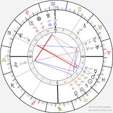 Audre Lorde Birth Chart Horoscope Date Of Birth Astro