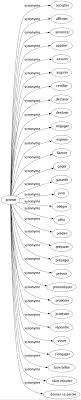 Suppose Tronc Letude Anonyme Offrir Capbretontriathlon Com