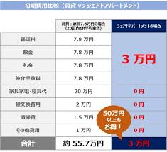 製鉄プラント 事業創出 防災・減災ソリューション caeソリューション 企業情報 社長メッセージ 会社概要 企業理念・価値規準 沿革 役員一覧 組織図 財務情報 所在地一覧 技術開発研究所 日本製鉄グループ グループ会社 日本国内 中国 タイ æ¬¡ä¸–ä»£ã®ç¤¾å®… ã‚·ã‚§ã‚¢ãƒ‰ ã‚¢ãƒ'ãƒ¼ãƒˆãƒ¡ãƒ³ãƒˆ ãŒãƒªãƒªãƒ¼ã‚¹ ä¼æ¥­ãƒªãƒªãƒ¼ã‚¹ æ—¥åˆŠå·¥æ¥­æ–°èž é›»å­ç‰ˆ
