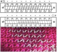You'll learn how to work decreases, how to work in flat panel and in rounds, and how to change colors. 130 Loom Ideas Loom Loom Knitting Stitches Loom Knitting Patterns